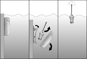 McMurdo Smartfind G8 AIS EPIRB Auto